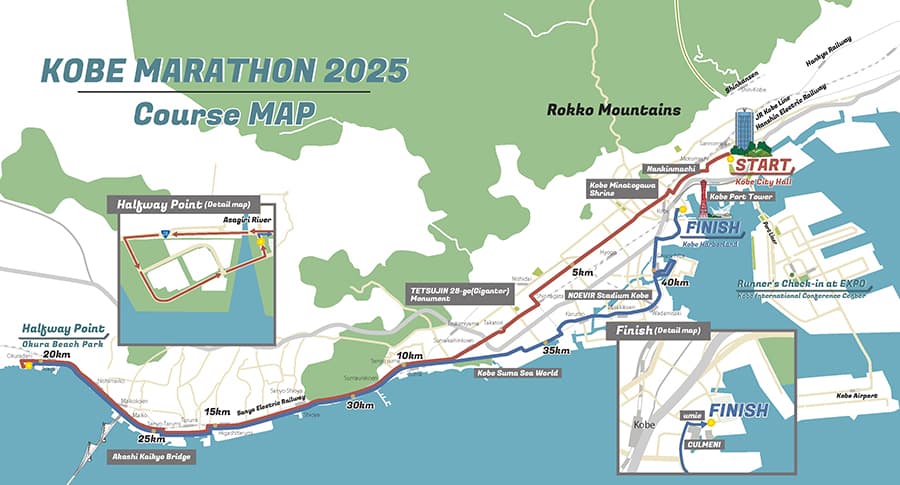 晴天旅遊2025神戶馬拉松跑旅團